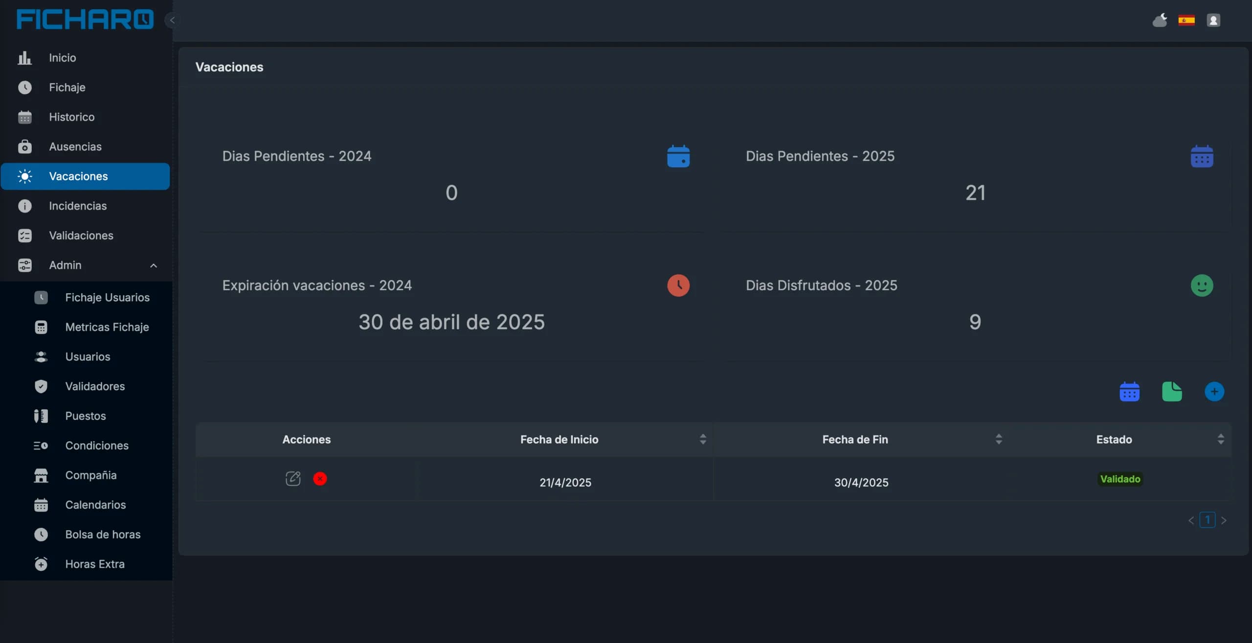 Panel de control de Ficharo (3 de 4)